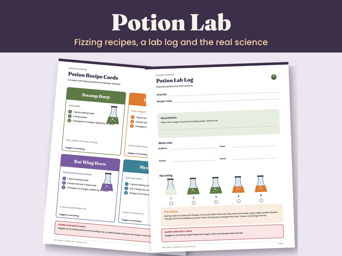 Monster Lab: Halloween Class Party Stations, Grades K to 5, Printable PDF