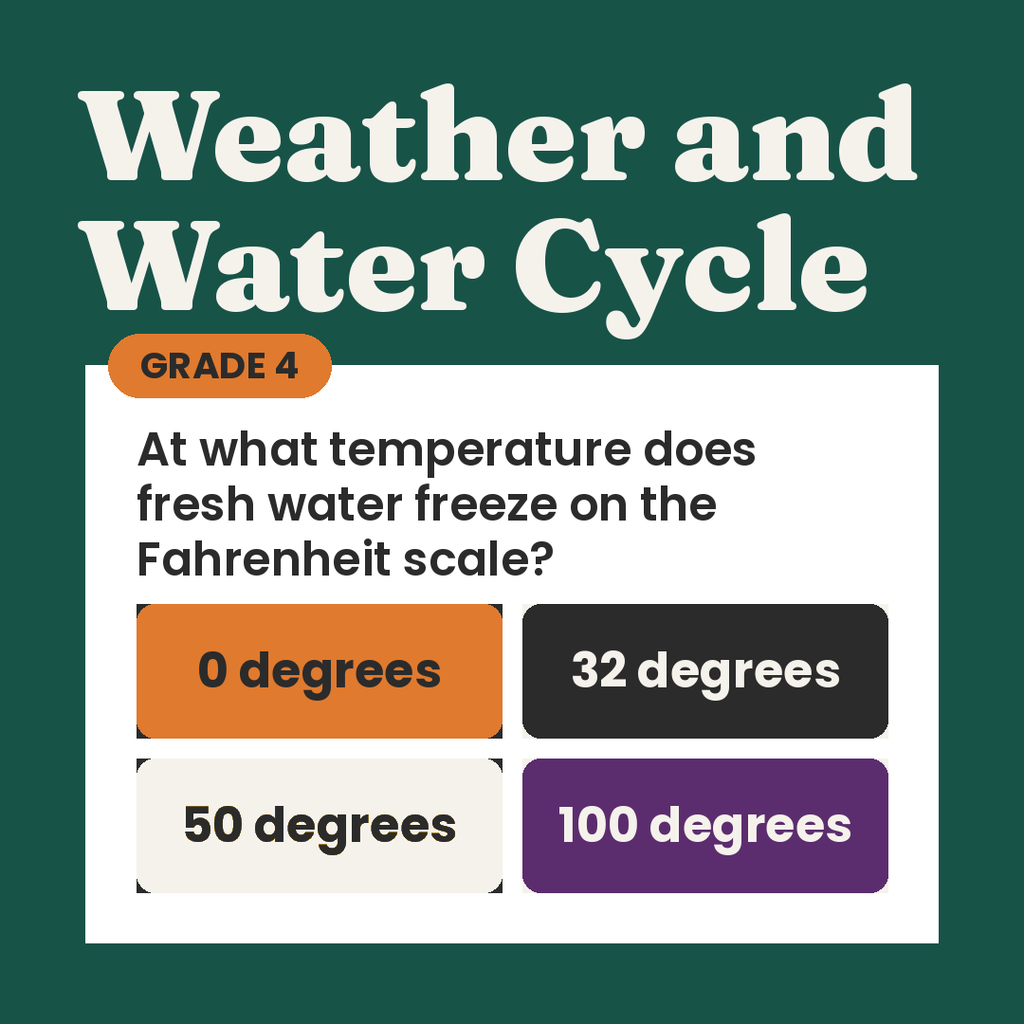 Weather and Water Cycle Science Trivia, Grade 4