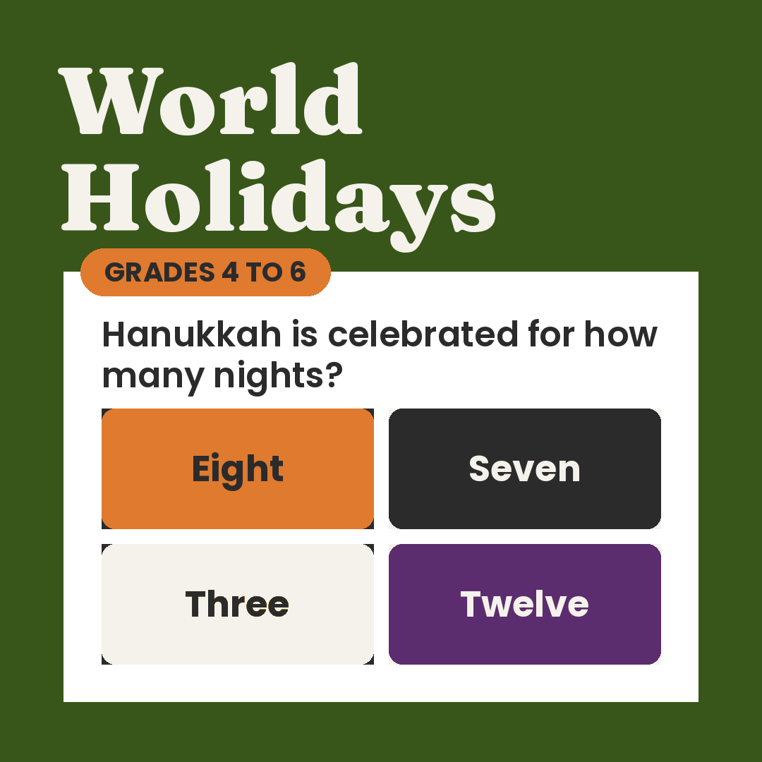 Holidays Around the World Trivia, Grades 4 to 6