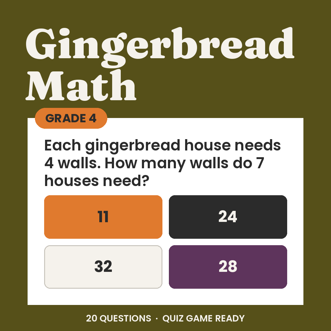 Gingerbread Math Challenge, Grade 4