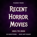 Recent Horror Movies 2021-2026 Trivia