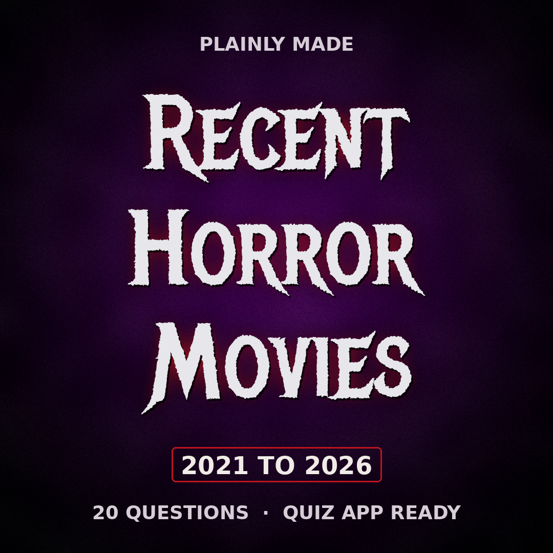 Recent Horror Movies 2021-2026 Trivia